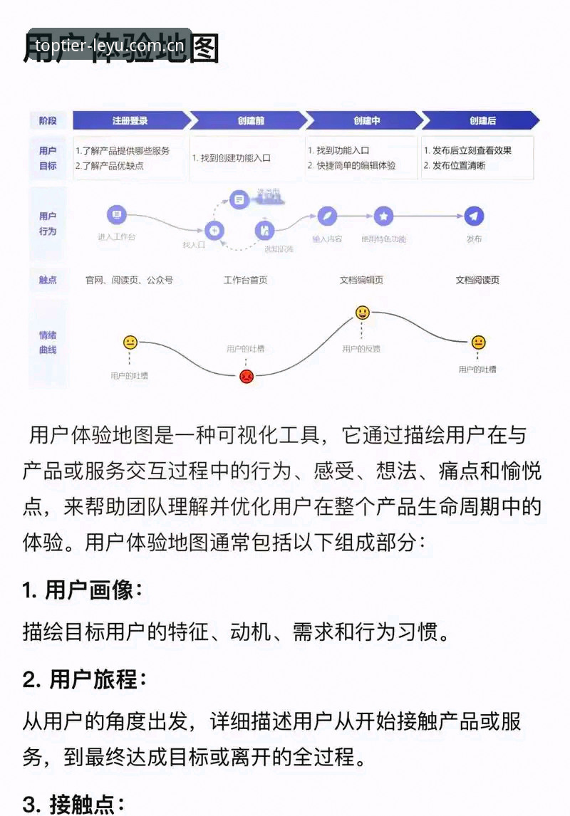 乐鱼iOS版2026最新版本 资深用户揭秘:乐鱼iOS版2026最新版本实战使用心得与功能突破