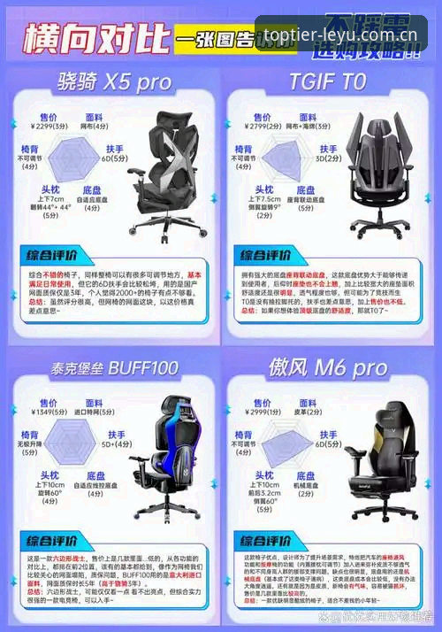 乐鱼体育 为什么乐鱼体育平台能成为综合娱乐首选?从功能到下载全解析