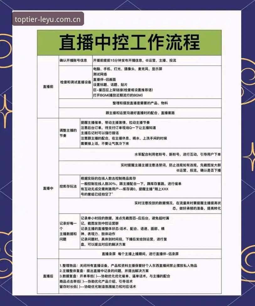 乐鱼直播攻略 乐鱼体育平台直播功能深度评测:从新手到高手的全面攻略指南
